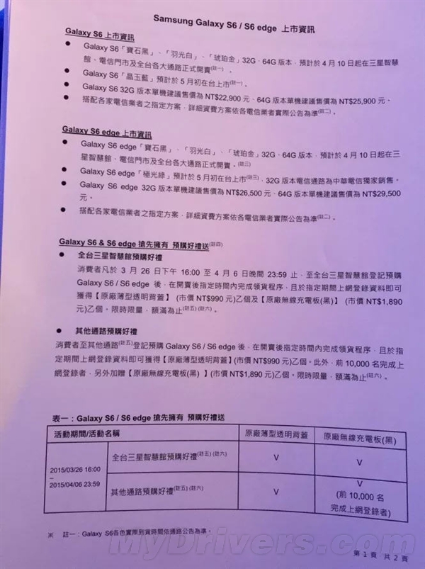 Galaxy S6台湾价格公布：国行彻底崩溃！