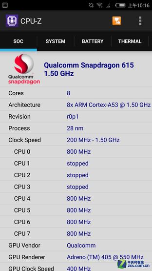 ǺǺnubia Z9 miniײ 