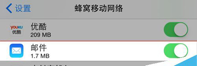 设置苹果iPhone6只用无线wifi接收邮件