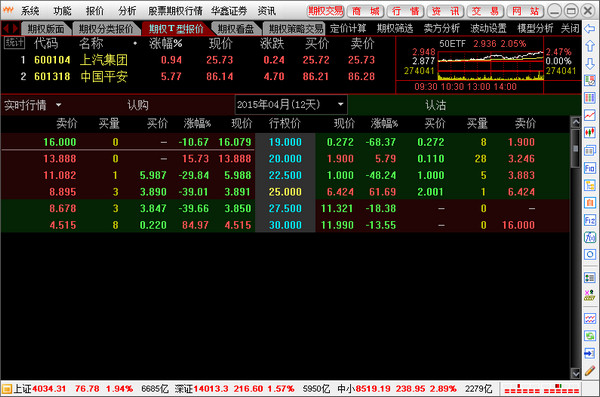 华鑫证券全真模拟交易平台(通达信) v6.27 中文安装免费版