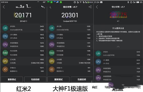 699元手机红米2、魅蓝、大神f1极速版对比评测4
