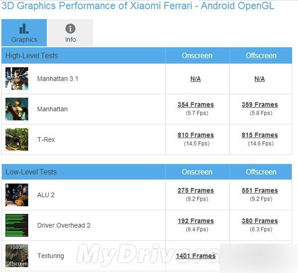 小米本月底要发布新机完全曝光：原来是它