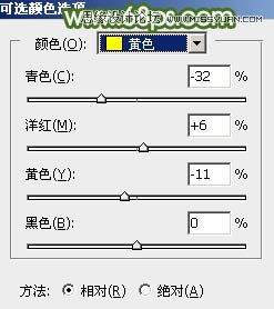 Photoshop调出草地人像春季暖色效果,PS教程