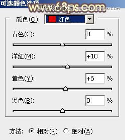 Photoshop调出果子照片复古怀旧黄色调,PS教程