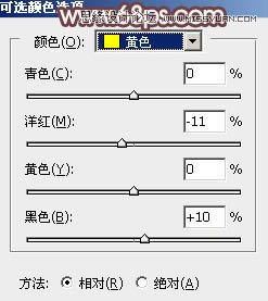 Photoshop调出铁轨边的美女逆光冷色效果,PS教程