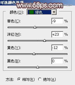 Photoshop调出铁轨边的美女逆光冷色效果,PS教程