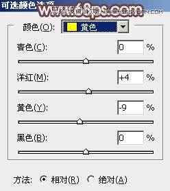 Photoshop调出铁轨边的美女逆光冷色效果,PS教程