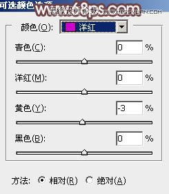 Photoshop调出铁轨边的美女逆光冷色效果,PS教程