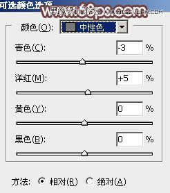 Photoshop调出铁轨边的美女逆光冷色效果,PS教程