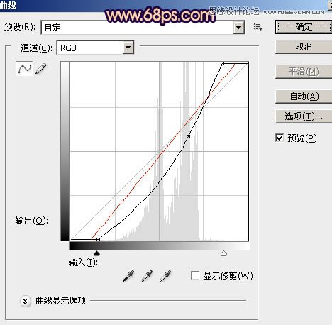 Photoshop调出街边人像高对比暗色效果,PS教程