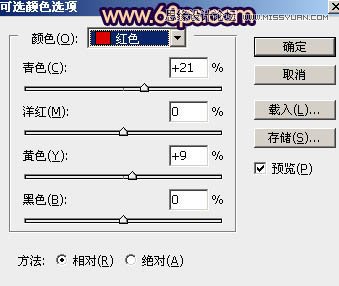 Photoshop调出街边人像高对比暗色效果,PS教程