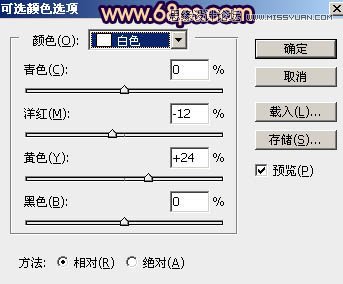 Photoshop调出街边人像高对比暗色效果,PS教程