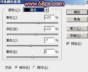 Photoshop调出街边人像高对比暗色效果,PS教程