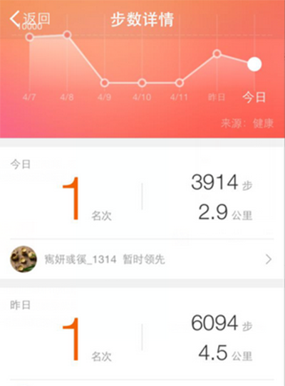 微博运动怎么玩？微博运动玩法教程