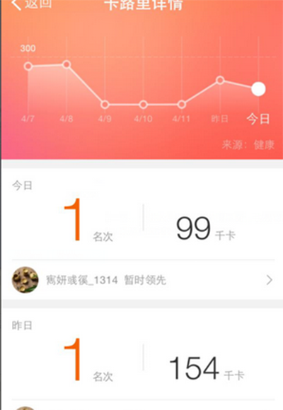 微博运动怎么玩？微博运动玩法教程