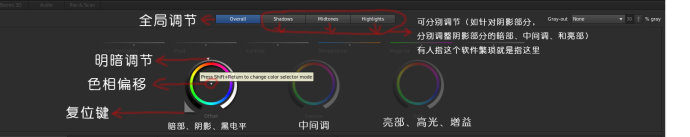 adobe speedgrade cs6 调色配光软件 安装版