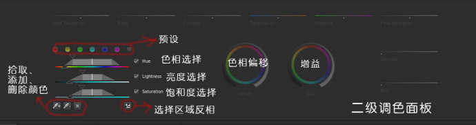 adobe speedgrade cs6 调色配光软件 安装版