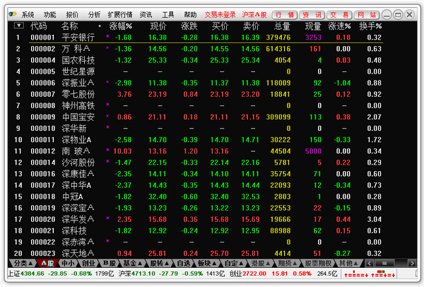 英大证券融资融券下载 英大证券网上交易融资融券版 v6.75 中文官方安装版