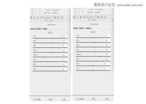 Photoshop调出樱花下的美女日系淡雅色调,PS教程