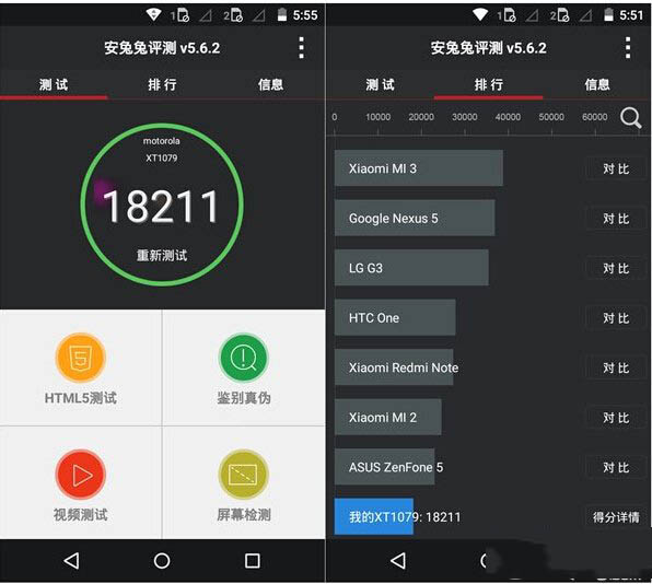 Moto G国行版怎么样？Moto G国行版安兔兔跑分评测