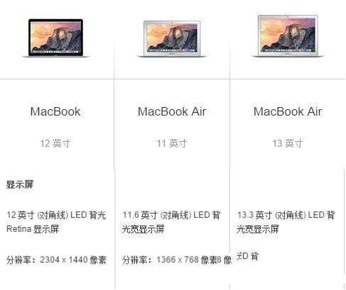 新macbook和macbook air哪个好?macbook和macbook air对比评测3