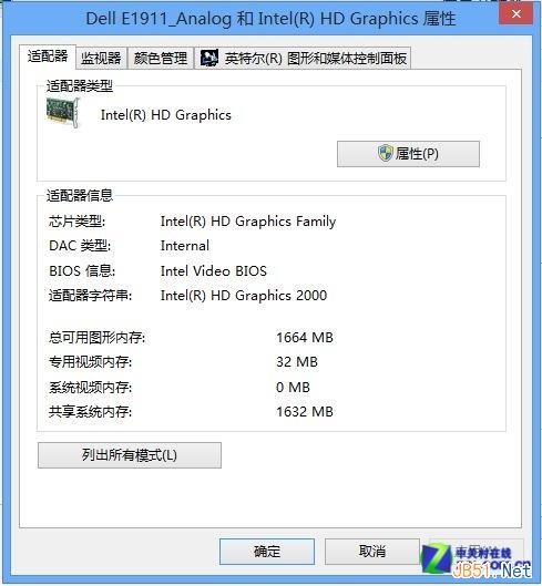 Win8大百科16期：Win8屏幕分辨率巧设 