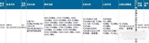 LG G4韩国售4785元 国行版型号获认证第2张图