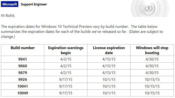 微软官方公布 Win10预览版到期时间表”