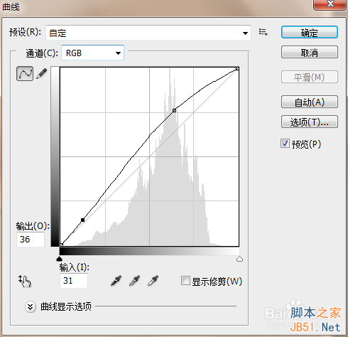 Photoshop照片转手绘之眼睛篇