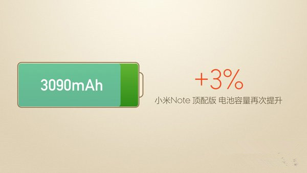 小米Note顶配版正式发布