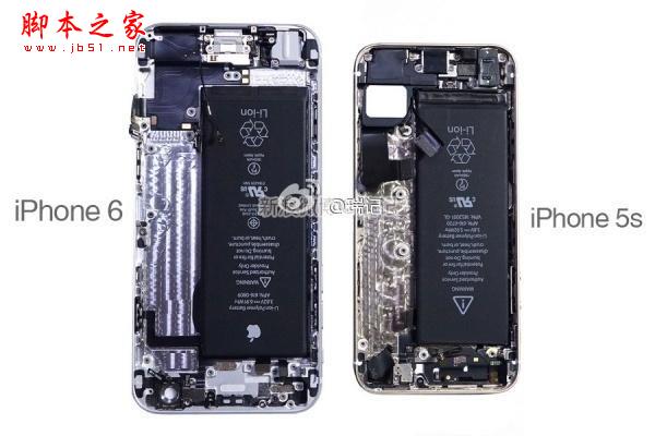 iPhone6内部图