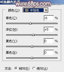 Photoshop调出外景人像逆光紫色效果,PS教程