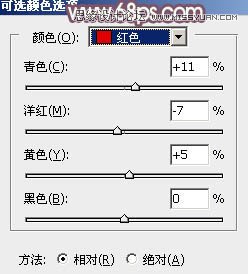 Photoshop调出外景人像逆光紫色效果,PS教程