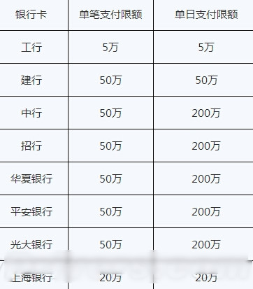 小米金融全攻略：关于“活期宝”你该知道的