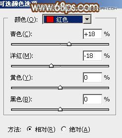 Photoshop调出外景人像韩系粉色效果图,PS教程