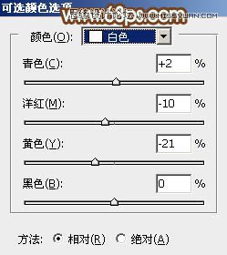 Photoshop调出外景人像韩系粉色效果图,PS教程