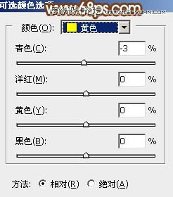 Photoshop调出外景人像韩系粉色效果图,PS教程