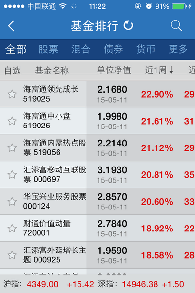 活期宝购买基金要几天确认？7230手游网