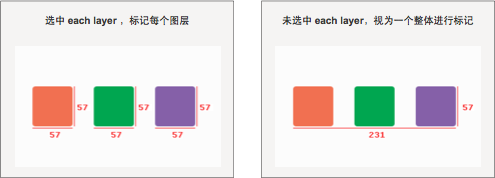 Assistor ps切图标记外挂插件 官方安装免费版