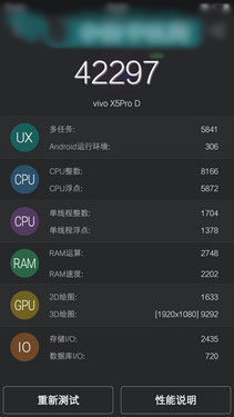 vivo X5Pro评测：裹挟黑科技的手品之美第55张图