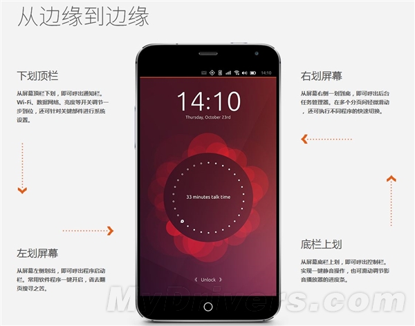 魅族MX4新机今天开卖：Ubuntu全手势系统