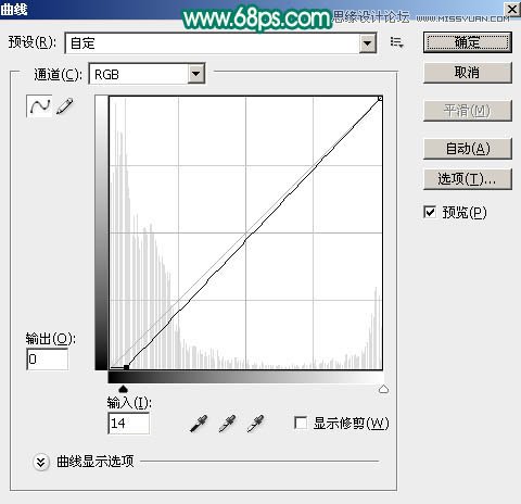 Photoshop巧用通道超精细的抠儿童头发丝教程,PS教程