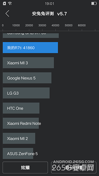 OPPO R7开箱图赏和评测