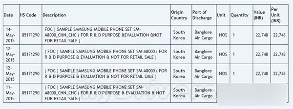 三星金属机Galaxy A8继续曝光：脸变小了