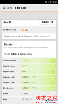 千元机性价比新贵 TCL么么哒3S全面评测 