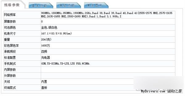 乐视6.33寸机皇现身：要卖3599元