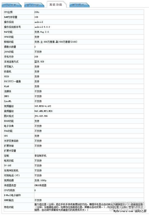 乐视6.33寸机皇现身：要卖3599元