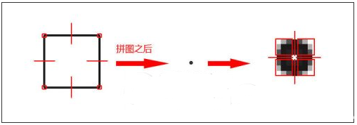 射手影音播放器怎么制作皮肤 射手影音播放器皮肤制作教程3