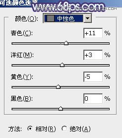 Photoshop调出森林果子照片梦幻紫色调,PS教程