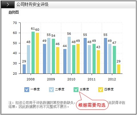 涨停炒股卫士